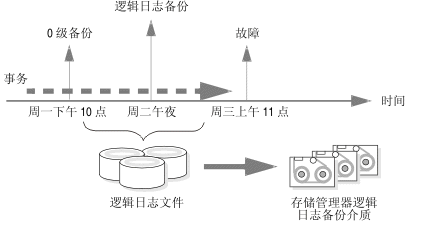 本图在周围文本中进行了描述。