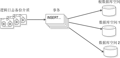 本图在周围文本中进行了描述。