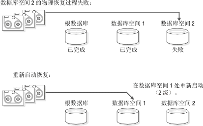 本图在周围文本中进行了描述。