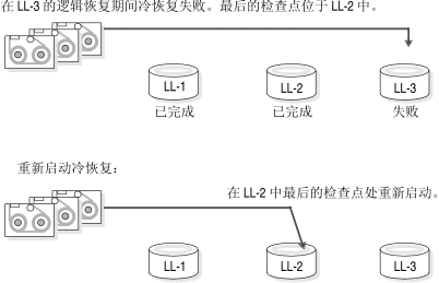 本图在周围文本中进行了描述。