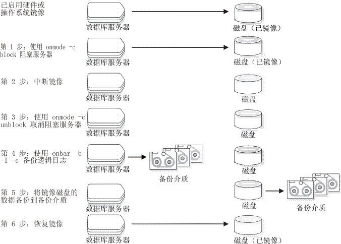 本图在周围文本中进行了描述。