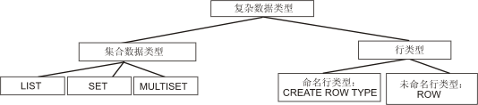 开始图描述 - 在环境文本中对此图进行了描述。- 结束图描述