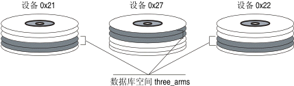 在周围的文本中对此图进行描述。