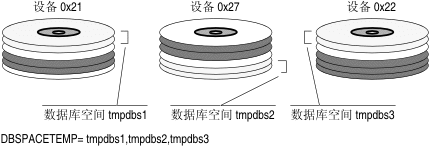 在周围的文本中对此图进行描述。