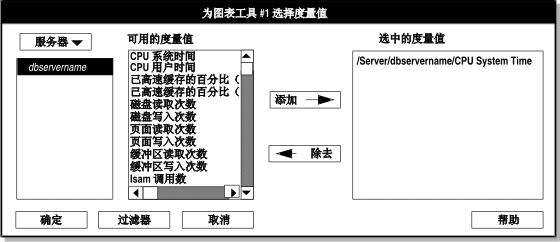 此图是“选择度量”对话框的图示。