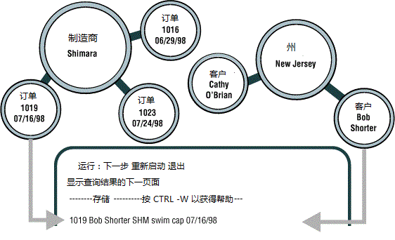 This figure is described in the surrounding text.