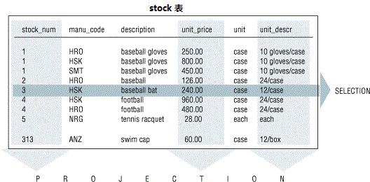 This figure is described in the surrounding text.