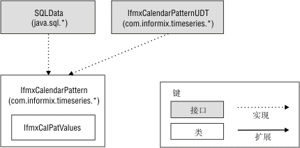 在周围文本中对此图进行了描述。